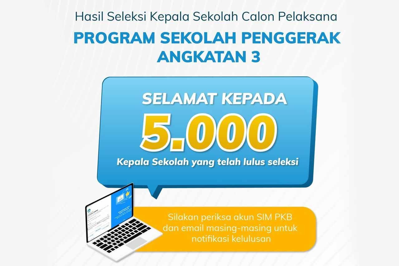 pengumuman psp a3